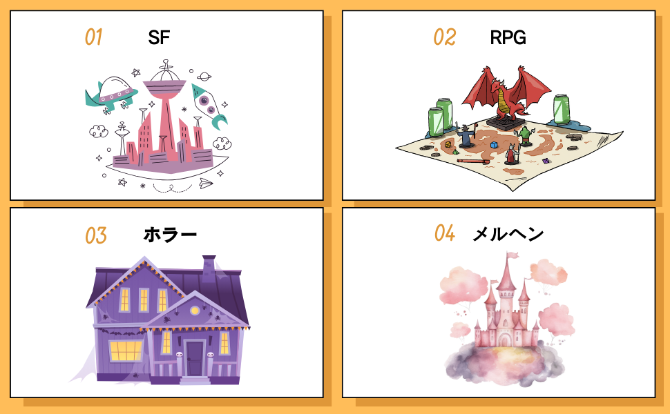 マーダーミステリーのジャンル